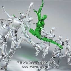 Maya動作捕捉關(guān)鍵幀技術(shù)視頻教程
