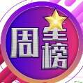 用戶頭像