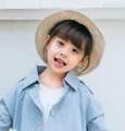 用戶頭像