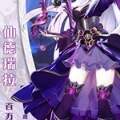 用戶頭像