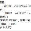 用戶頭像