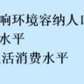 用戶頭像