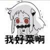 用戶頭像