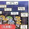 用戶頭像