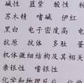 用戶頭像