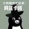 用戶頭像