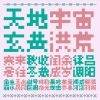 用戶頭像