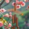 用戶頭像